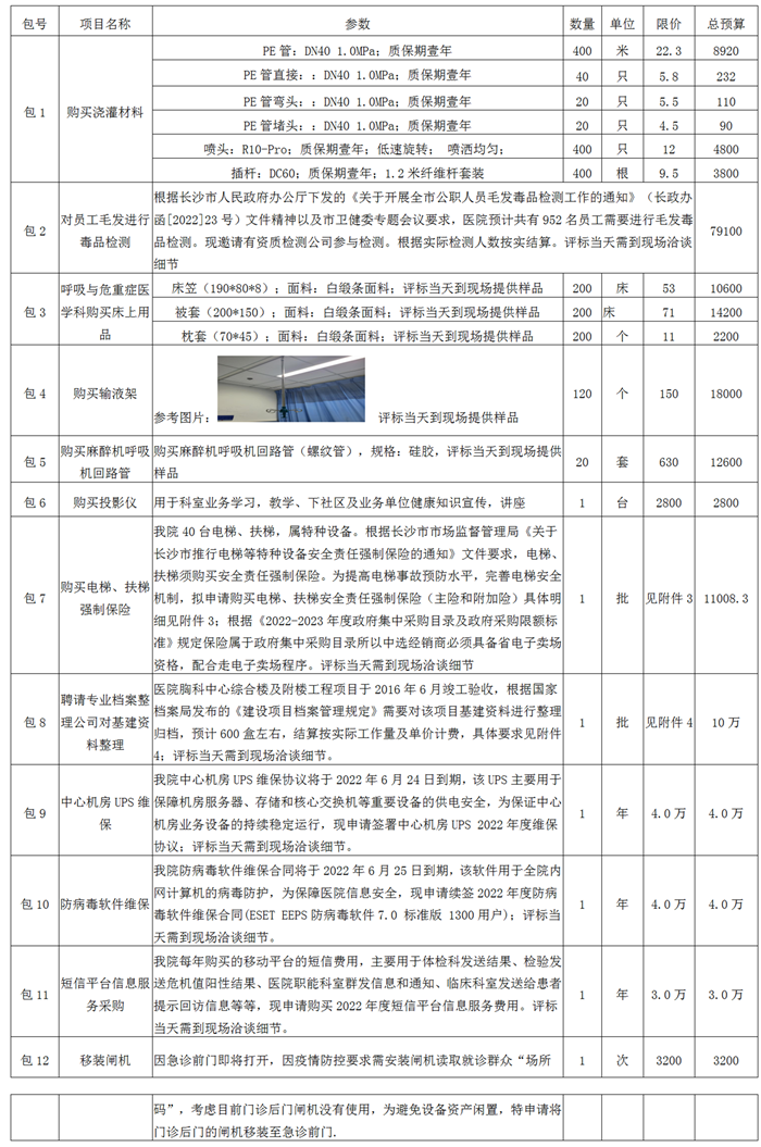 6-16总务类院内谈判公告 - 副本_01.png