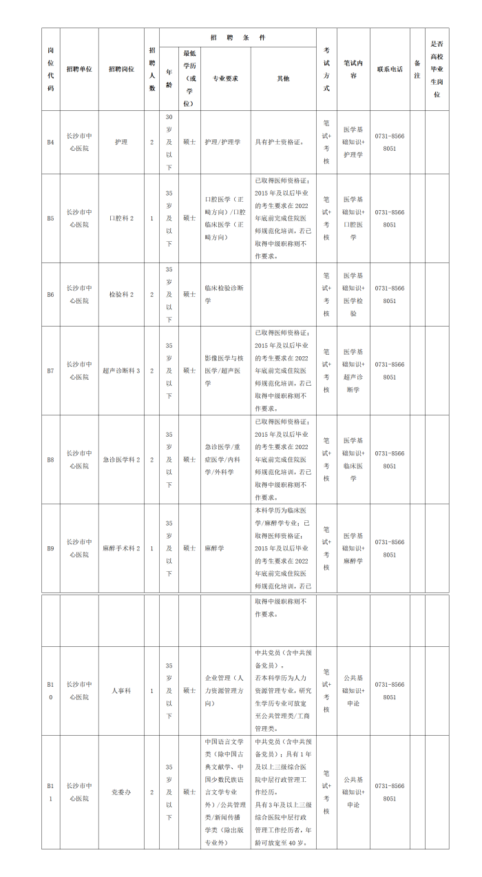 2022年香港马会app
下半年公开招聘工作人员公告_01.png