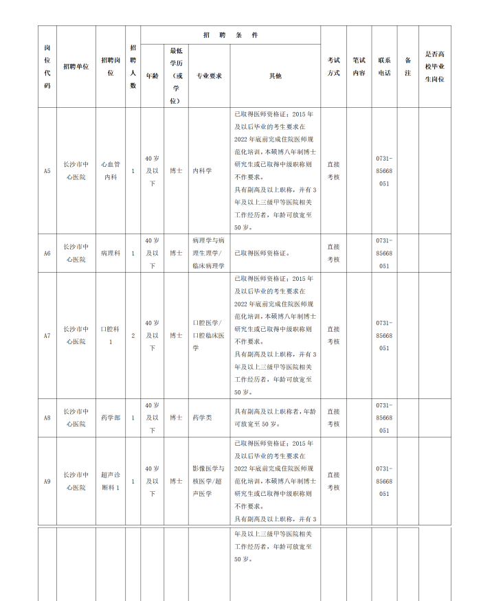 2022年香港马会app
下半年公开招聘工作人员公告_01_副本.png