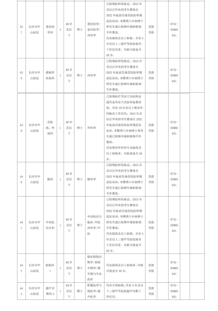 2022年香港马会app
下半年公开招聘工作人员公告_05_副本.png