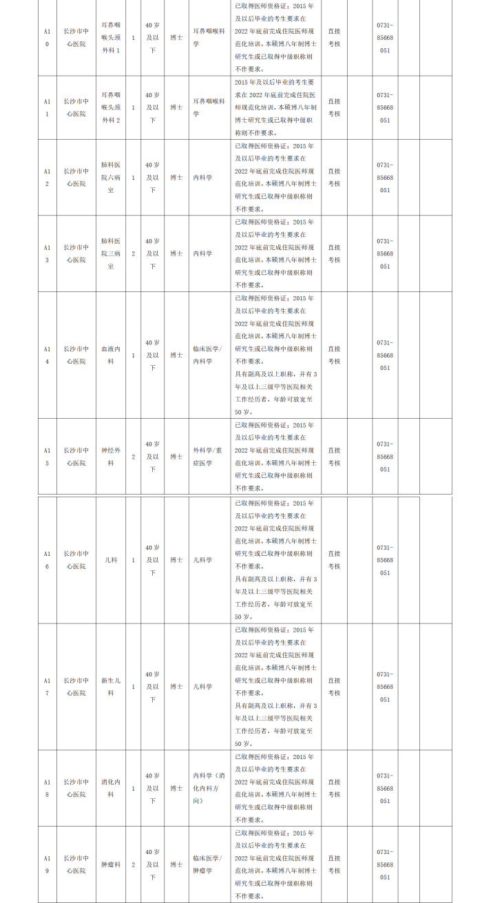 2022年香港马会app
下半年公开招聘工作人员公告_02_副本.png