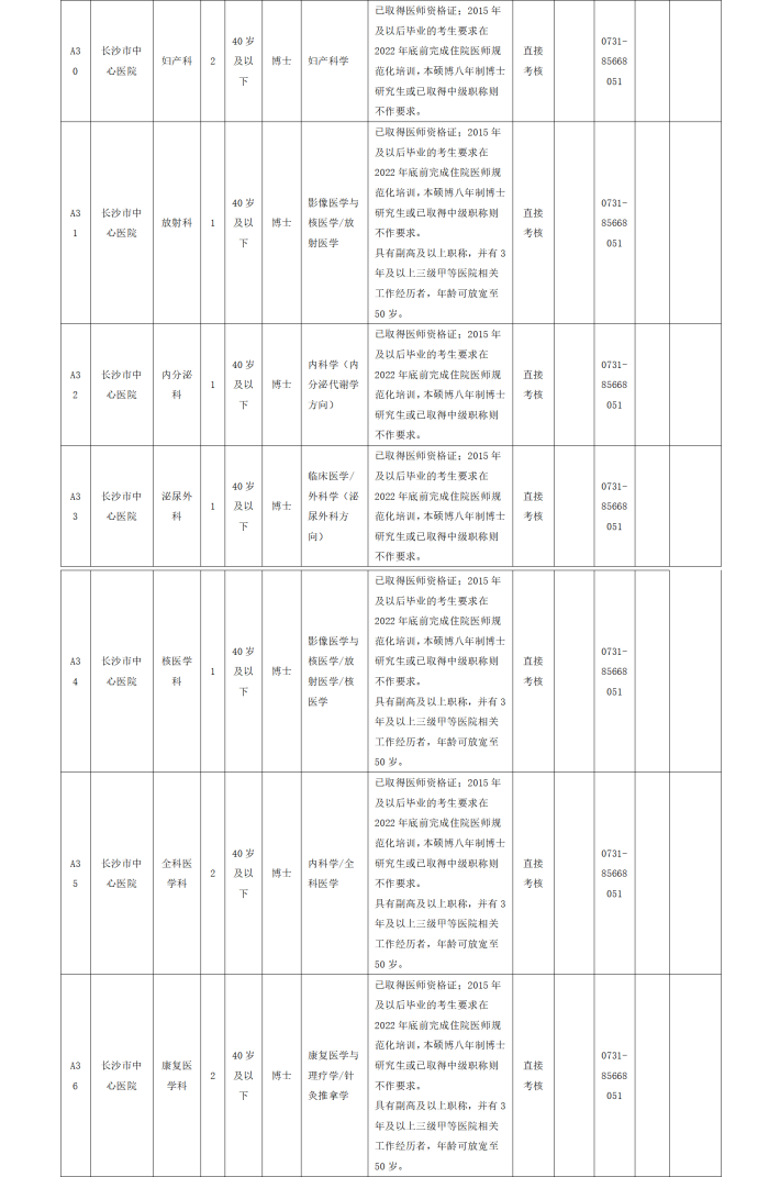 2022年香港马会app
下半年公开招聘工作人员公告_04_副本.png