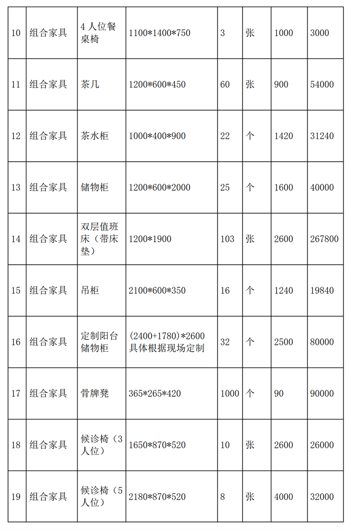 香港马会app
新医疗综合楼家具招标公告_02_副本.png