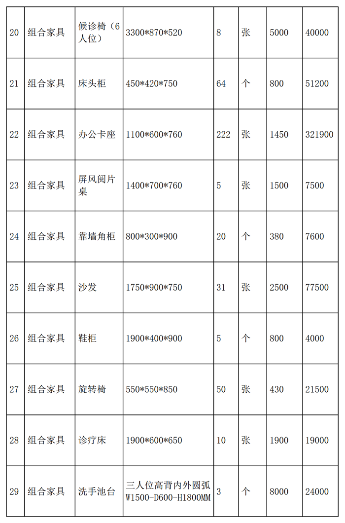 香港马会app
新医疗综合楼家具招标公告_03_副本.png