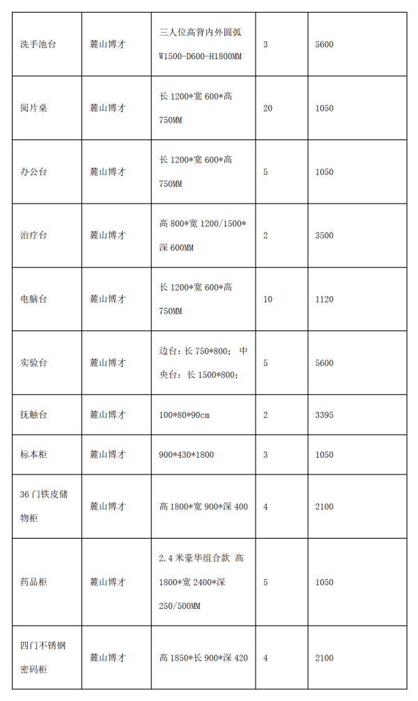 香港马会app
新医疗综合楼家具项目第1次中标(成交)结果公告_03.png